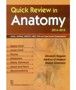 Quick Review In Anatomy 2014-2015 (Pb 2014)