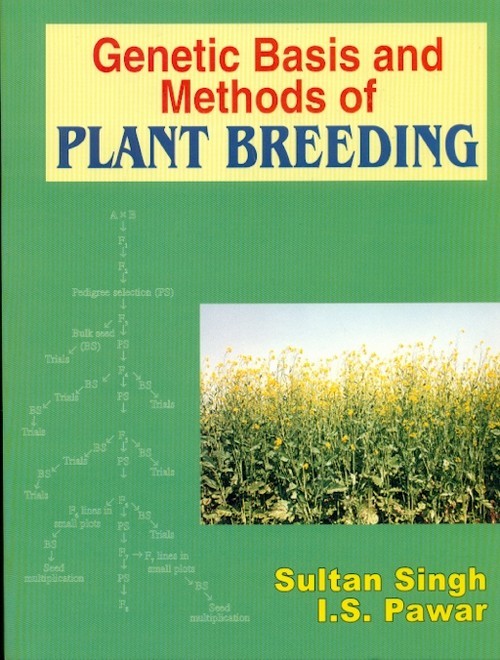 Genetic Basis And Methods Of Plant Breeding (Pb-2014)