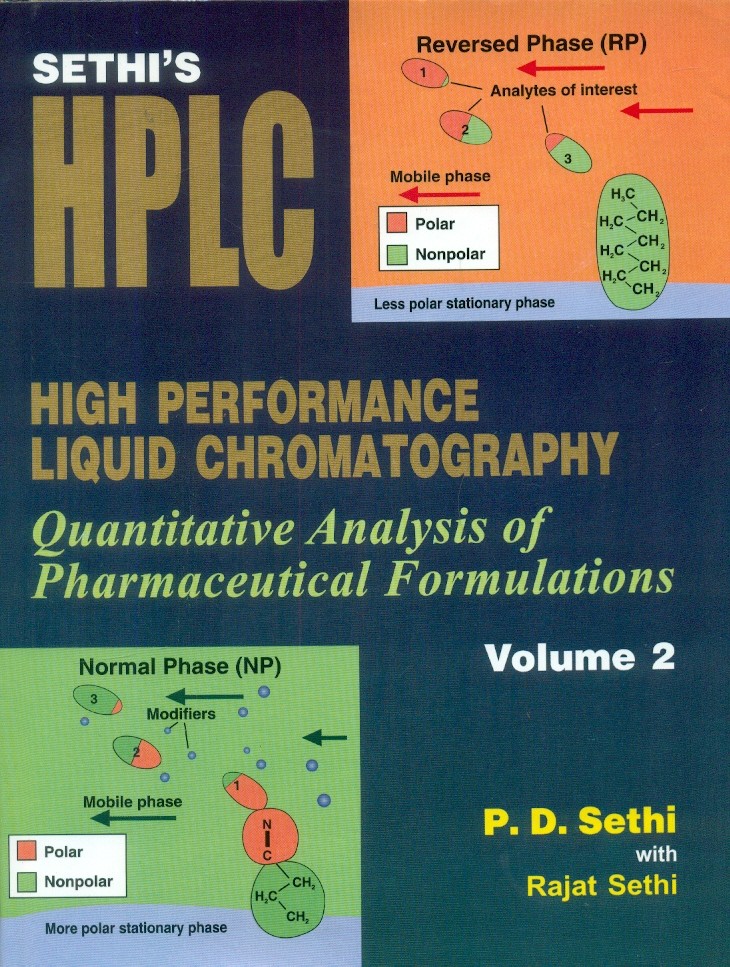 High Performance Liquid Chromatography, Vol 2