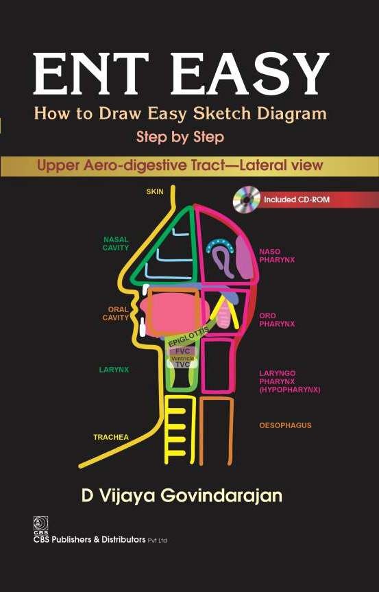 ENT EASY How to Draw Easy Sketch Diagram Step by Step Upper Aero-digestive Tract Lateral View with CD-Rom  (1st Reprint)