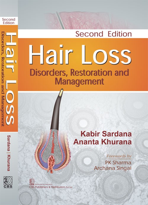Hair Loss Disorders, Restoration and Management