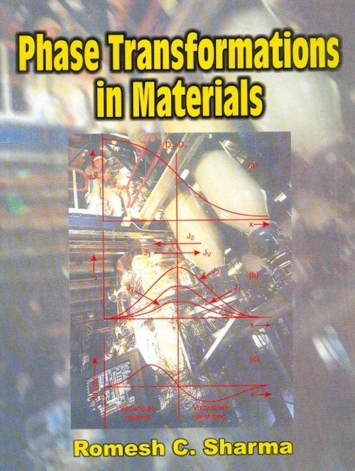 Phase Transformations In Materials