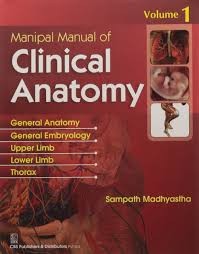 Manipal Manual Of Clinical Anatomy Vol 1  (Pb 2016)