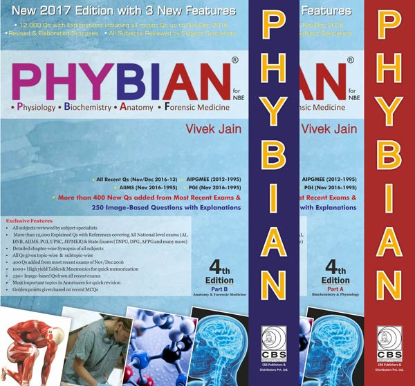 Phybian Part A & B