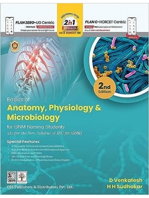 Basics of Anatomy, Physiology & Microbiology for GNM Nursing Students